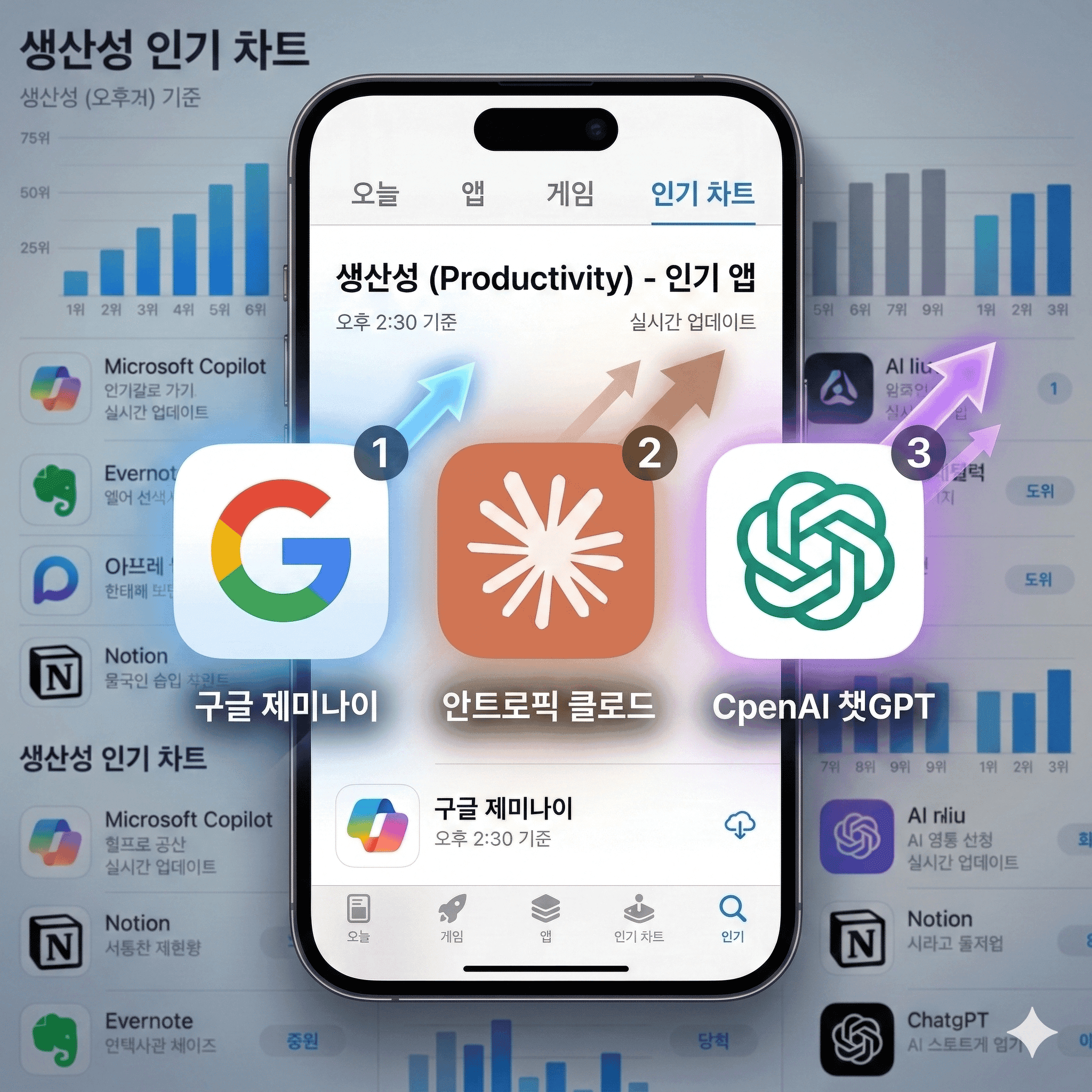 3월 24일 밤 앱스토어 한국 iPhone 생산성 차트, AI 3강 중 누가 가장 높을까?