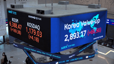 4월 22일 코스피, 6,400선 위에서 마감할까?